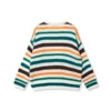 Refined Department Trui Momo R2408179472 Multicolour