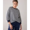 Summum Trui 3s5082-30670 Navy Noir