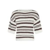 Msch Copenhagen Trui Hannalie 18299 Off-White