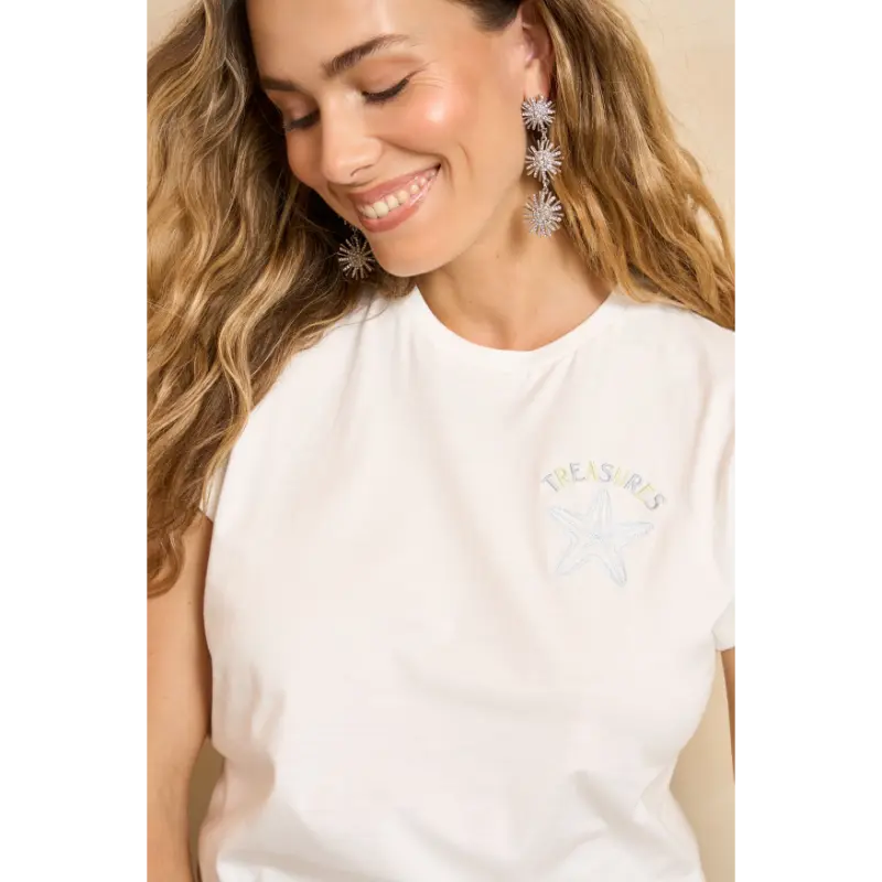 Lofty-Manner_spring_summer_2026_original_T-Shirt Ches - White RD06 + Short Raisa - Mint RD302 3 Lofty Manner T-Shirt Ches RD06 100 Wit